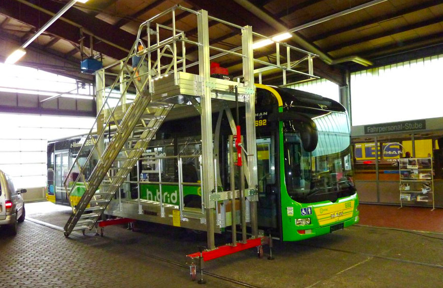 MOBILE ROOF WORKING PLATFORMS BY EUROLINE